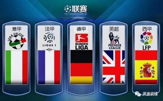 赛时间